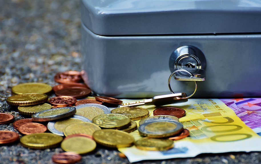 storage unit investment considerations six factors